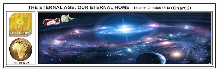 THE ETERNAL AGE: OUR ETERNAL HOME